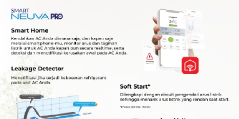 Polytron Smart NEUVA PRO